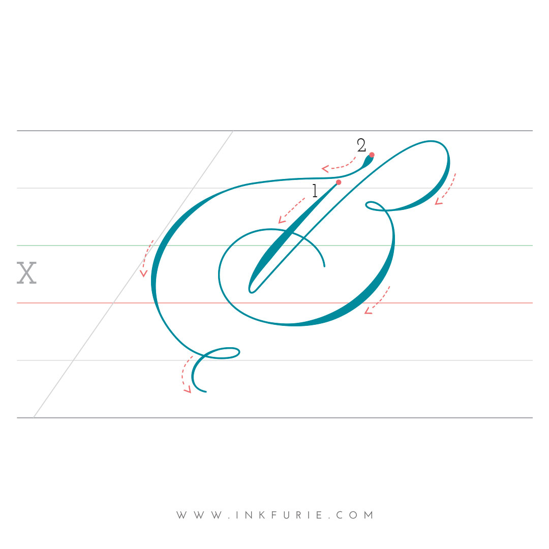 Draw Circle script